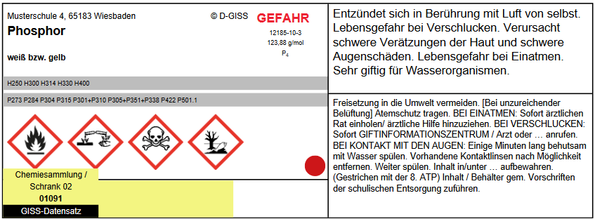 D-GISS-Etiketten