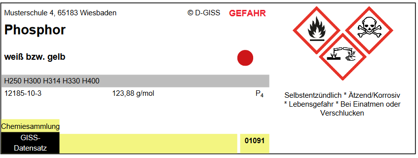 D-GISS-Etiketten