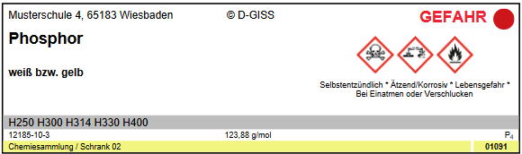 D-GISS-Etiketten