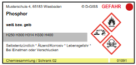 D-GISS-Etiketten
